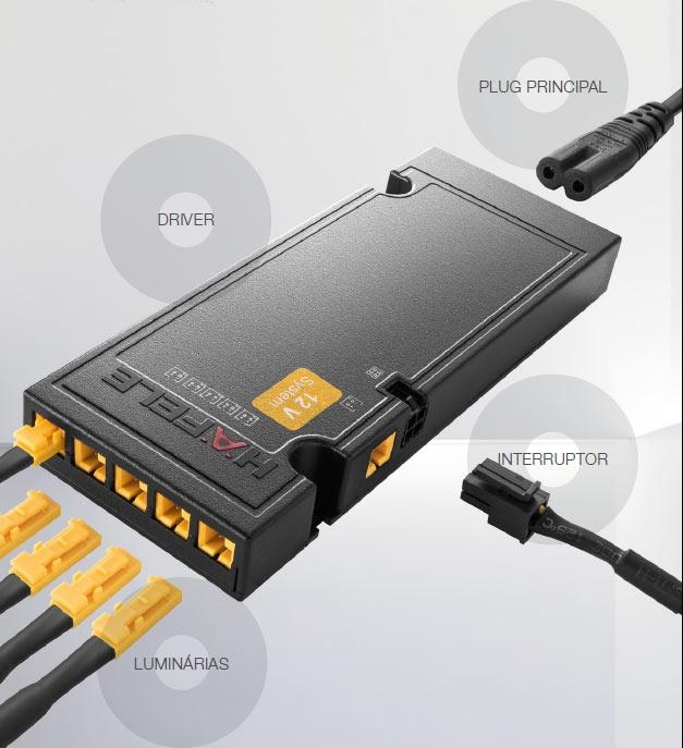 SISTEMA DE ILUMINAÇÃO LOOX HAFELE